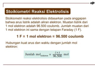 Stoikiometri Reaksi Elektrolisis 
Stoikiometri reaksi elektrolisis didasarkan pada anggapan 
bahwa arus listrik adalah aliran elektron. Muatan listrik dari 
1 mol elektron adalah 96.500 coulomb. Jumlah muatan dari 
1 mol elektron ini sama dengan tetapan Faraday (1 F). 
1 F ≡ 1 mol elektron ≡ 96.500 coulomb 
Hubungan kuat arus dan waktu dengan jumlah mol 
elektron: 
 