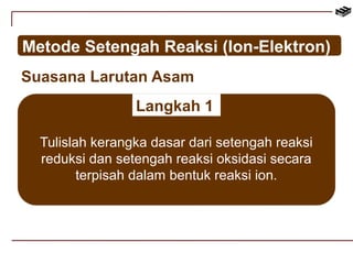 Metode Setengah Reaksi (Ion-Elektron) 
Suasana Larutan Asam 
Langkah 1 
Tulislah kerangka dasar dari setengah reaksi 
reduksi dan setengah reaksi oksidasi secara 
terpisah dalam bentuk reaksi ion. 
 