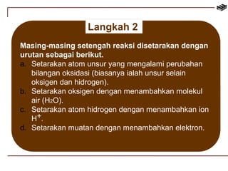 Langkah 2 
Masing-masing setengah reaksi disetarakan dengan 
urutan sebagai berikut. 
a. Setarakan atom unsur yang mengalami perubahan 
bilangan oksidasi (biasanya ialah unsur selain 
oksigen dan hidrogen). 
b. Setarakan oksigen dengan menambahkan molekul 
air (H2O). 
c. Setarakan atom hidrogen dengan menambahkan ion 
+ 
H . 
d. Setarakan muatan dengan menambahkan elektron. 
 