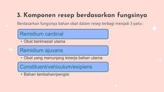 3. Komponen resep berdasarkan fungsinya
Berdasarkan fungsinya bahan obat dalam resep terbagi menjadi 3 yaitu :
Remidium cardinal
• Obat berkhasiat utama
Remidium ajuvans
• Obat yang menunjang kinerja bahan utama
Constituent/vehiculum/exipiens
• Bahan tambahan/pengisi
 