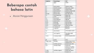Beberapa contoh
bahasa latin
● Aturan Penggunaan
 
