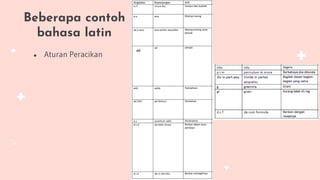 Beberapa contoh
bahasa latin
● Aturan Peracikan
ad
 