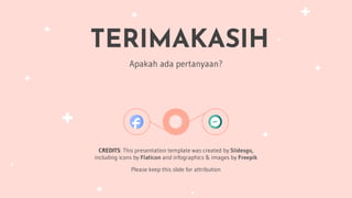 CREDITS: This presentation template was created by Slidesgo,
including icons by Flaticon and infographics & images by Freepik
TERIMAKASIH
Apakah ada pertanyaan?
Please keep this slide for attribution
 