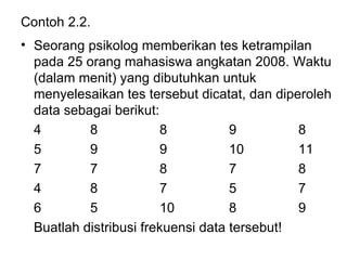 Contoh 2.2. Seorang psikolog memberikan tes ketrampilan pada 25 orang mahasiswa angkatan 2008. Waktu (dalam menit) yang dibutuhkan untuk menyelesaikan tes tersebut dicatat, dan diperoleh data sebagai berikut: 4 8 8 9 8 5 9 9 10 11 7 7 8 7 8 4 8 7 5 7 6 5 10 8 9 Buatlah distribusi frekuensi data tersebut!   
