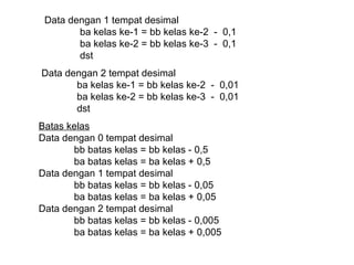 Data dengan 1 tempat desimal ba kelas ke-1 = bb kelas ke-2  -  0,1 ba kelas ke-2 = bb kelas ke-3  -  0,1 dst Data dengan 2 tempat desimal ba kelas ke-1 = bb kelas ke-2  -  0,01 ba kelas ke-2 = bb kelas ke-3  -  0,01 dst Batas kelas Data dengan 0 tempat desimal bb batas kelas = bb kelas - 0,5 ba batas kelas = ba kelas + 0,5 Data dengan 1 tempat desimal bb batas kelas = bb kelas - 0,05 ba batas kelas = ba kelas + 0,05 Data dengan 2 tempat desimal bb batas kelas = bb kelas - 0,005 ba batas kelas = ba kelas + 0,005 