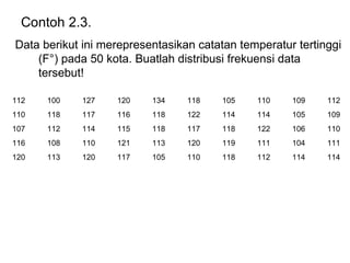 Contoh 2.3. Data berikut ini merepresentasikan catatan temperatur tertinggi (F °)  pada 50 kota. Buatlah distribusi frekuensi data tersebut!   112 100 127 120 134 118 105 110 109 112 110 118 117 116 118 122 114 114 105 109 107 112 114 115 118 117 118 122 106 110 116 108 110 121 113 120 119 111 104 111 120 113 120 117 105 110 118 112 114 114 