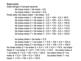 Batas kelas Data dengan 0 tempat desimal bb batas kelas = bb kelas - 0,5 ba batas kelas = ba kelas + 0,5 Pada data: bb batas kelas = bb kelas - 0,5 bb batas kelas 1 = bb kelas 1 - 0,5 = 100 – 0,5 = 99,5  bb batas kelas 2 = bb kelas 2 - 0,5 = 105 – 0,5 = 104,5 bb batas kelas 3 = bb kelas 3 - 0,5 = 110 – 0,5 = 109,5 bb batas kelas 4 = bb kelas 4 - 0,5 = 115 – 0,5 = 114,5 bb batas kelas 5 = bb kelas 5 - 0,5 = 120 – 0,5 = 119,5 bb batas kelas 6 = bb kelas 6 - 0,5 = 125 – 0,5 = 124,5  bb batas kelas 7 = bb kelas 7 - 0,5 = 130 – 0,5 = 129,5 ba batas kelas = ba kelas + 0,5 ba batas kelas 1 = ba kelas 1 + 0,5 = 104 + 0,5 = 104,5 ba batas kelas 2 = ba kelas 2 + 0,5 = 109 + 0,5 = 109,5  ba batas kelas 3 = ba kelas 3 + 0,5 = 114 + 0,5 = 114,5  ba batas kelas 4 = ba kelas 4 + 0,5 = 119 + 0,5 = 119,5  ba batas kelas 5 = ba kelas 5 + 0,5 = 124 + 0,5 = 124,5  ba batas kelas 6 = ba kelas 6 + 0,5 = 129 + 0,5 = 129,5  ba batas kelas 7 = ba kelas 1 + 0,5 = 134 + 0,5 = 134,5 