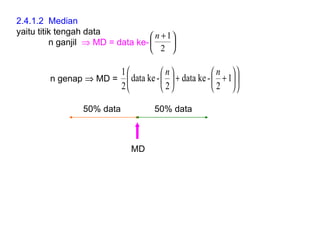 2.4.1.2  Median yaitu titik tengah data n ganjil     MD = data ke- n genap    MD =  50% data   50% data  MD 