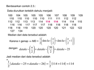 Berdasarkan contoh 2.3.: Data diurutkan terlebih dahulu menjadi: Median dari data tersebut adalah: dengan Jadi median dari data tersebut adalah =  100  104  105  105  105  106  107  108  109  109  110  110  110  110  110  111  111  112  112  112  112  113  113  114  114   114   114  114  115  116  116  117  117  117  118  118  118  118  118  118  119  120  120  120  120  121  122  122  127  134 Karena  n genap    MD =  