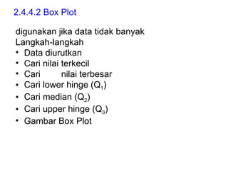 2.4.4.2 Box Plot digunakan jika data tidak banyak Langkah-langkah Data diurutkan Cari nilai terkecil Cari  nilai terbesar Cari lower hinge (Q 1 ) Cari median (Q 2 ) Cari upper hinge (Q 3 ) Gambar Box Plot 