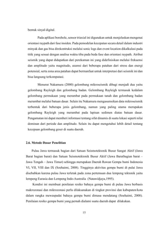 15
bentuk sinyal digital.
Pada aplikasi borehole, sensor triaxial ini digunakan untuk menjelaskan mengenai
orientasi raypath dari fase insiden. Pada pemodelan kecepatan secara detail dalam industri
minyak dan gas bisa direkontruksi melalui sonic logs dan event location dikalkulasi pada
titik yang sesuai dengan analisa waktu tiba pada beda fase dan orientasi raypath. Atribut
seismik yang dapat didapatkan dari perekaman ini yang didefinisikan melalui frekuensi
dan amplitudo yaitu magnitudo, asumsi dari beberapa patahan dari stress dan energi
potensial, serta zona area patahan dapat bermanfaat untuk interpretasi dari seismik ini dan
bisa langsung terkomputasi.
Menurut Nakamura (2000) gelombang mikroseismik dibagi menjadi dua yaitu
gelombang Rayleigh dan gelombang badan. Gelombang Rayleigh termasuk kedalam
gelombang permukaan yang merambat pada permukaan tanah dan gelombang badan
merambat melalui batuan dasar. Selain itu Nakamura mengasumsikan data mikroseismik
terbentuk dari beberapa jenis gelombang, namun yang paling utama merupakan
gelombang Rayleigh yang merambat pada lapisan sedimen diatas batuan dasar.
Pengamatan ini dapat memberi informasi tentang sifat dinamis di suatu lokasi seperti nilai
dominan dari periode dan amplitudo. Selain itu dapat mengetahui lebih detail tentang
kecepaan gelombang geser di suatu daerah.
2.6. Metode Dasar Penelitian
Pulau Jawa termasuk bagian dari Satuan Seismotektonik Busur Sangat Aktif (Jawa
Barat bagian barat) dan Satuan Seismotektonik Busur Aktif (Jawa Baratbagian barat –
Jawa Tengah – Jawa Timur) sehingga merupakan Daerah Rawan Gempa bumi Indonesia
VI, VII, VIII dan IX (Soehaimi, 2008). Tingginya aktivitas gempa bumi di pulai Jawa
disebabkan karena pulau Jawa terletak pada zona pertemuan dua lempeng tektonik yaitu
lempeng Eurasia dan Lempeng Indo-Australia (Natawidjaya,1995).
Kondisi ini membuat penilaian resiko bahaya gempa bumi di pulau Jawa berbasis
makrozonasi dan mikrozonasi perlu dilaksanakan di tingkat provinsi dan kabupaten/kota
dalam rangka mewaspadai bahaya gempa bumi dimasa mendatang (Soehaimi, 2008).
Penilaian resiko gempa bumi yang pernah dialami suatu daerah dapat dilakukan.
 