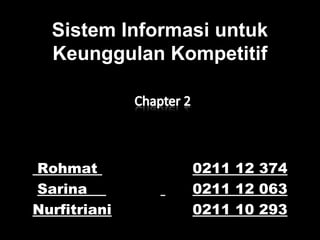 Sistem Informasi untuk
Keunggulan Kompetitif

Rohmat
Sarina
Nurfitriani

0211 12 374
0211 12 063
0211 10 293

 