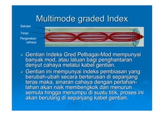 Multimode graded Index
Salutan

Teras
Pergerakan
    cahaya



   Gentian Indeks Gred Pelbagai-Mod mempunyai
   banyak mod, atau laluan bagi penghantaran
   denyut cahaya melalui kabel gentian.
   Gentian ini mempunyai indeks pembiasan yang
   berubah-ubah secara berterusan di sepanjang
   teras maka, sinaran cahaya dengan perlahan-
   lahan akan naik membengkok dan menurun
   semula hingga menumpu di suatu titik, proses ini
   akan berulang di sepanjang kabel gentian.
 