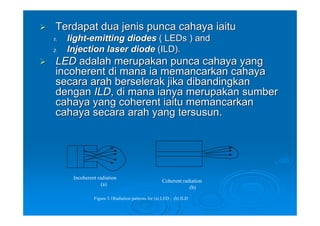 Terdapat dua jenis punca cahaya iaitu
1.   light-emitting diodes ( LEDs ) and
2.   Injection laser diode (ILD).
 LED adalah merupakan punca cahaya yang
 incoherent di mana ia memancarkan cahaya
 secara arah berselerak jika dibandingkan
 dengan ILD, di mana ianya merupakan sumber
 cahaya yang coherent iaitu memancarkan
 cahaya secara arah yang tersusun.




      Incoherent radiation
                                                   Coherent radiation
                   (a)
                                                               (b)

               Figure 3.1Radiation patterns for (a) LED ; (b) ILD
 
