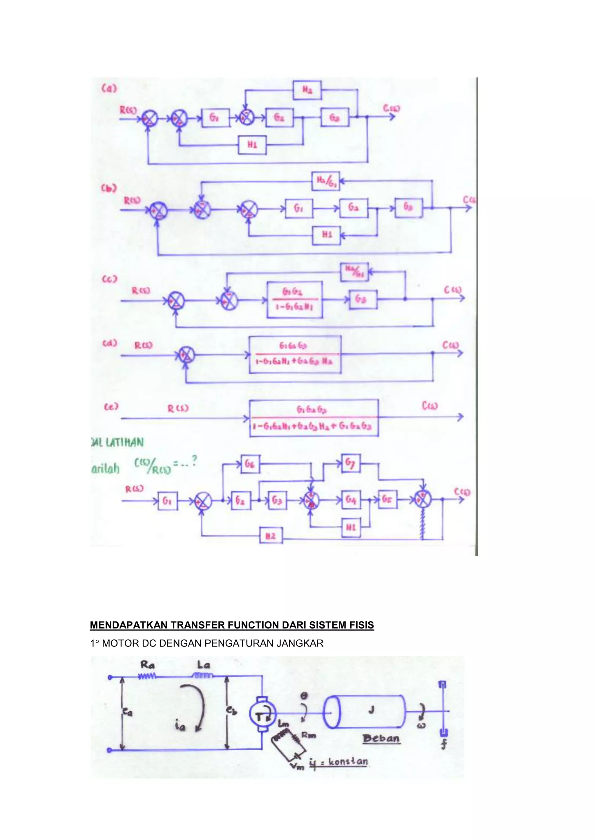 MENDAPATKAN TRANSFER FUNCTION DARI SISTEM FISIS
1 MOTOR DC DENGAN PENGATURAN JANGKAR
 