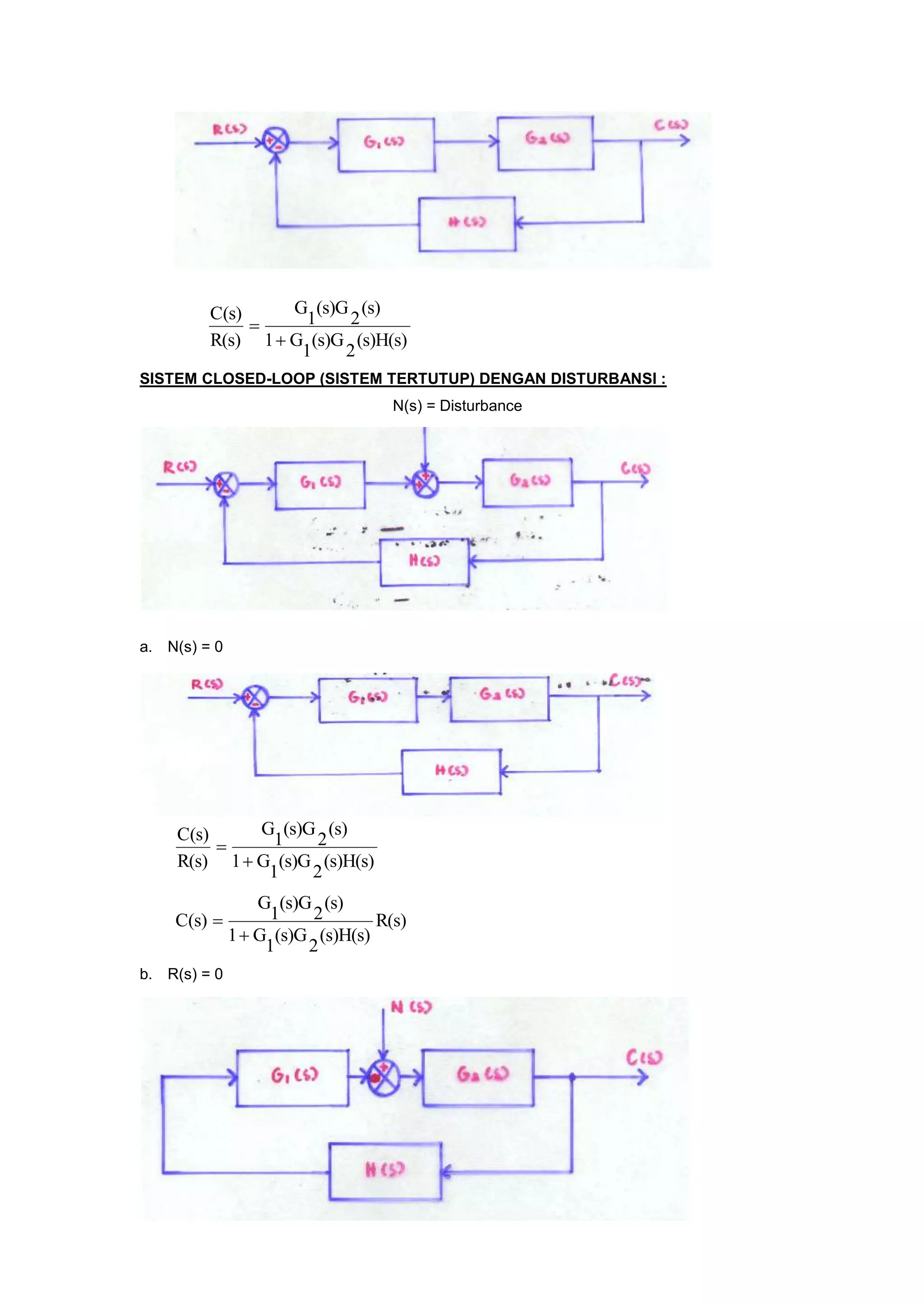 (s)H(s)
2
(s)G
1
G1
(s)
2
(s)G
1
G
R(s)
C(s)


SISTEM CLOSED-LOOP (SISTEM TERTUTUP) DENGAN DISTURBANSI :
N(s) = Disturbance
a. N(s) = 0
(s)H(s)
2
(s)G
1
G1
(s)
2
(s)G
1
G
R(s)
C(s)


R(s)
(s)H(s)
2
(s)G
1
G1
(s)
2
(s)G
1
G
C(s)


b. R(s) = 0
 