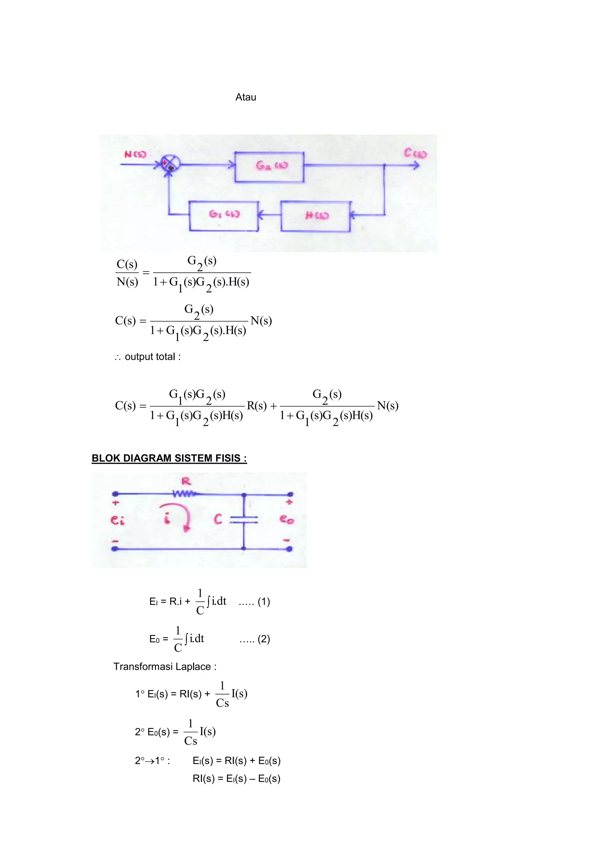Atau
(s).H(s)
2
(s)G
1
G1
(s)
2
G
N(s)
C(s)


N(s)
(s).H(s)
2
(s)G
1
G1
(s)
2
G
C(s)


 output total :
N(s)
(s)H(s)
2
(s)G
1
G1
(s)
2
G
R(s)
(s)H(s)
2
(s)G
1
G1
(s)
2
(s)G
1
G
C(s)




BLOK DIAGRAM SISTEM FISIS :
EI = R.i + i.dt
C
1
.…. (1)
E0 = i.dt
C
1
….. (2)
Transformasi Laplace :
1 EI(s) = RI(s) + I(s)
Cs
1
2 E0(s) = I(s)
Cs
1
21 : EI(s) = RI(s) + E0(s)
RI(s) = EI(s) – E0(s)
 