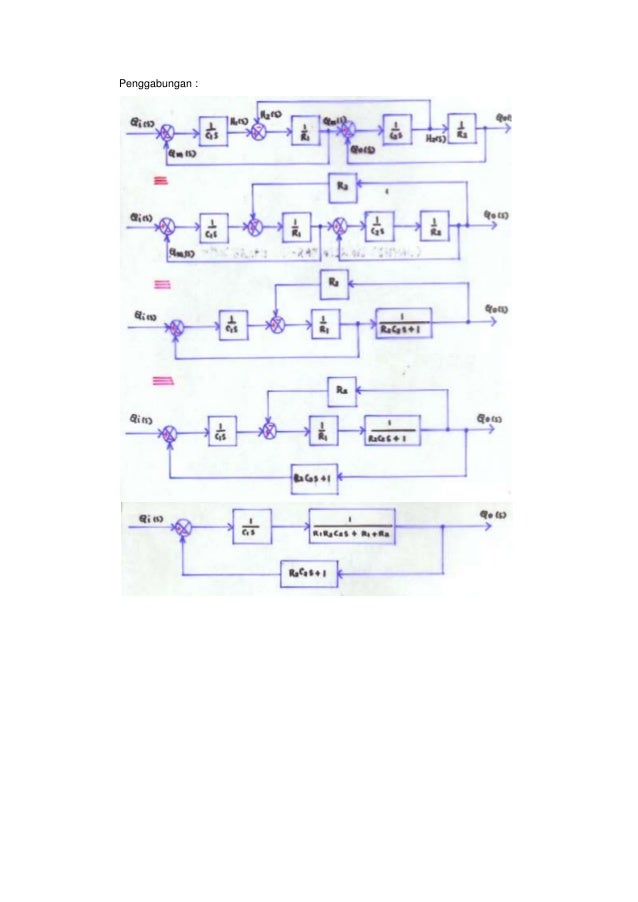 Bab 2 Sistem Kontrol
