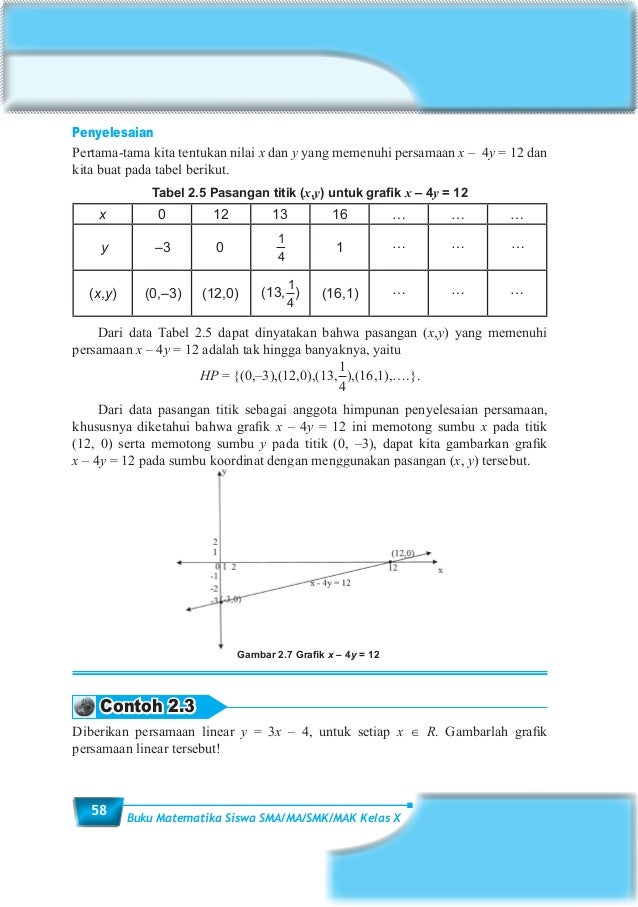Buku Siswa Matematika Kurikulum 2013 Bab 2