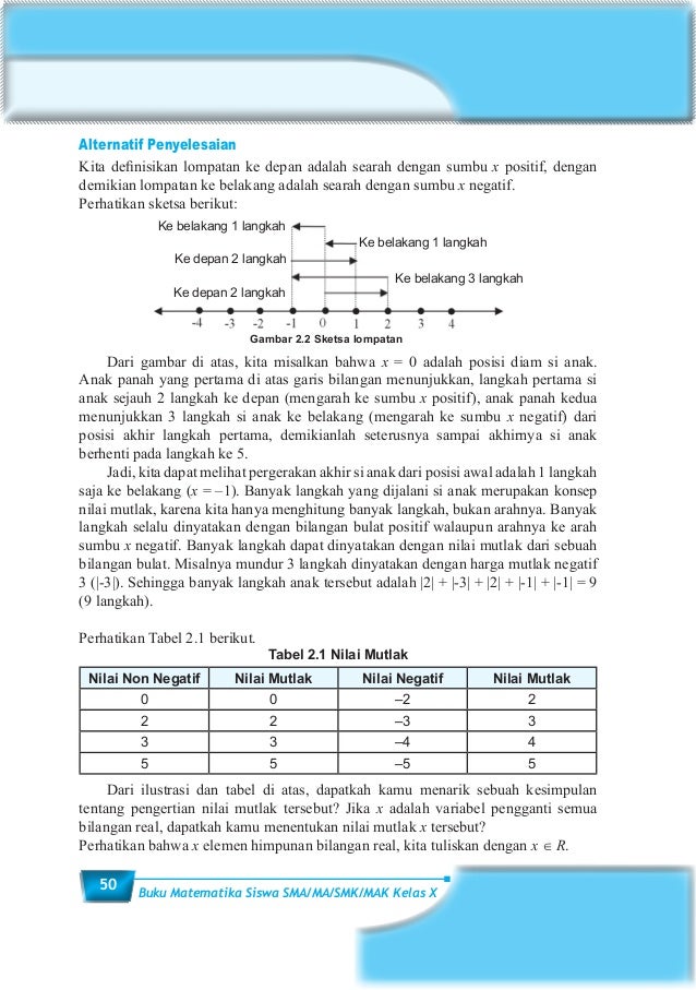 Buku Siswa Matematika