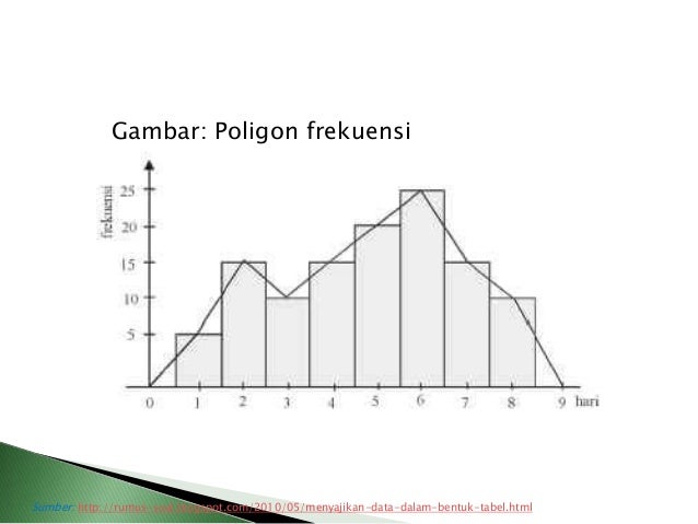 diagram poligon rumus diagram poligon gallery how to guide and refrence diagram poligon rumus diagram poligon gallery how to guide and refrence