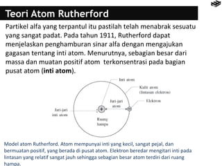 Teori Atom Rutherford 
Partikel alfa yang terpantul itu pastilah telah menabrak sesuatu 
yang sangat padat. Pada tahun 1911, Rutherford dapat 
menjelaskan penghamburan sinar alfa dengan mengajukan 
gagasan tentang inti atom. Menurutnya, sebagian besar dari 
massa dan muatan positif atom terkonsentrasi pada bagian 
pusat atom (inti atom). 
Model atom Rutherford. Atom mempunyai inti yang kecil, sangat pejal, dan 
bermuatan positif, yang berada di pusat atom. Elektron beredar mengitari inti pada 
lintasan yang relatif sangat jauh sehingga sebagian besar atom terdiri dari ruang 
hampa. 
 