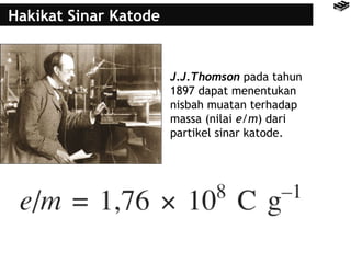 Hakikat Sinar Katode 
J.J.Thomson pada tahun 
1897 dapat menentukan 
nisbah muatan terhadap 
massa (nilai e/m) dari 
partikel sinar katode. 
 