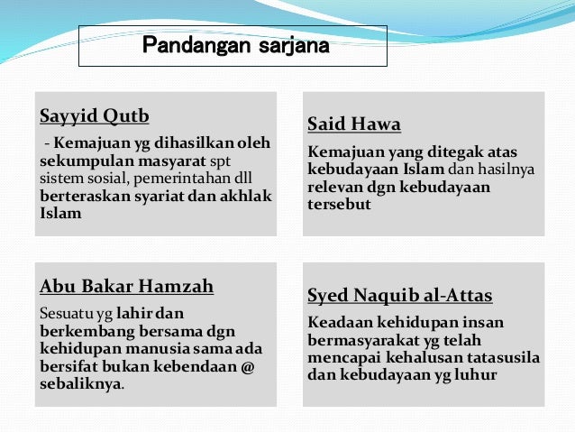 Maksud Tamadun Menurut Pandangan Islam Fundacionfaroccr