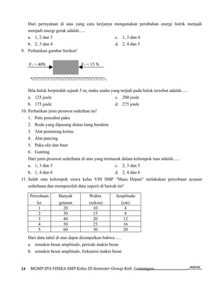 Dari pernyataan di atas yang cara kerjanya mengunakan perubahan energi listrik menjadi
   menjadi energi gerak adalah......
   a. 1, 2 dan 3                              c. 1, 3 dan 4
   b. 2, 3 dan 4                              d. 2, 4 dan 5
9. Perhatikan gambar berikut!


     F1 = 40N                      F2 = 15 N




     Bila balok berpindah sejauh 5 m, maka usaha yang terjadi pada balok tersebut adalah......
     a. 125 joule                                     c. 200 joule
     b. 175 joule                                     d. 275 joule
10. Perhatikan jenis pesawat sederhan ini!
     1. Palu pencabut paku
     2. Roda yang dipasang diatas tiang bendera
     3. Alat pemotong kertas
     4. Alat pancing
     5. Paku ulir dan baut
     6. Gunting
     Dari jenis pesawat sederhana di atas yang termasuk dalam kelompok tuas adalah......
     a. 1, 3 dan 5                                    c. 2, 3 dan 5
     b. 1, 4 dan 6                                    d. 2, 4 dan 6
11. Salah satu kelompok siswa kelas VIII SMP “Masa Depan” melakukan percobaan ayunan
     sederhana dan memperoleh data seperti di bawah ini!

      Percobaan        Banyak          Waktu          Amplitudo
          ke           getaran         (sekon)               (cm)
          1              20              10                    4
          2              30              15                    8
          3              40              20                   12
          4              50              25                   16
          5              60              30                   20
     Dari data tabel di atas dapat disimpulkan bahwa......
     a. semakin besar amplitudo, periode makin besar
     b. semakin besar amplitudo, frekuensi makin besar


24    MGMP IPA FISIKA SMP Kelas IX Semester Genap Kab. Lamongan
 