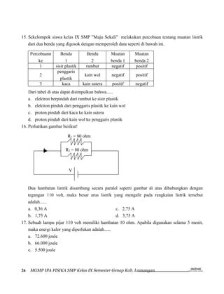 15. Sekelompok siswa kelas IX SMP ”Maju Sekali” melakukan percobaan tentang muatan listrik
     dari dua benda yang digosok dengan memperoleh data seperti di bawah ini.

      Percobaann        Benda           Benda         Muatan        Muatan
           ke               1             2           benda 1       benda 2
           1          sisir plastik    rambut         negatif        positif
                       penggaris
            2                          kain wol       negatif       positif
                        plastik
            3            kaca         kain sutera     positif       negatif
     Dari tabel di atas dapat disimpulkan bahwa......
     a. elektron berpindah dari rambut ke sisir plastik
     b. elektron pindah dari penggaris plastik ke kain wol
     c. proton pindah dari kaca ke kain sutera
     d. proton pindah dari kain wol ke penggaris plastik
16. Perhatikan gambar berikut!

                             R1 = 80 ohm


                I           R2 = 80 ohm



                              V


     Dua hambatan listrik disambung secara paralel seperti gambar di atas dihubungkan dengan
     tegangan 110 volt, maka besar arus listrik yang mengalir pada rangkaian listrik tersebut
     adalah......
     a. 0,36 A                                          c. 2,75 A
     b. 1,75 A                                          d. 3,75 A
17. Sebuah lampu pijar 110 volt memiliki hambatan 10 ohm. Apabila digunakan selama 5 menit,
     maka energi kalor yang diperlukan adalah......
     a. 72.600 joule
     b. 66.000 joule
     c. 5.500 joule



26    MGMP IPA FISIKA SMP Kelas IX Semester Genap Kab. Lamongan
 