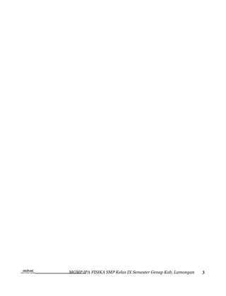MGMP IPA FISIKA SMP Kelas IX Semester Genap Kab. Lamongan   3
 