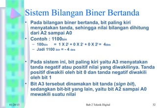 Bab 2 teknik digital | PPT