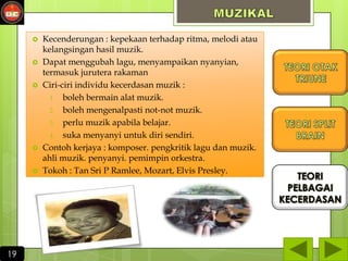Bab 2 teori teori pemikiran | PPTX
