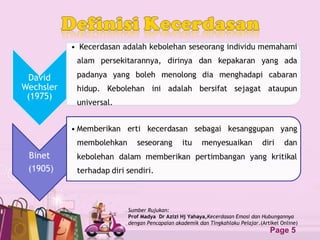 Bab 2 teori kecerdasan emosi dan kejayaan | PPT