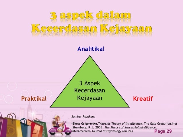 Jurnal Teori Emosi : Jurnal Motivasi dan Emosi (Psikologi ...