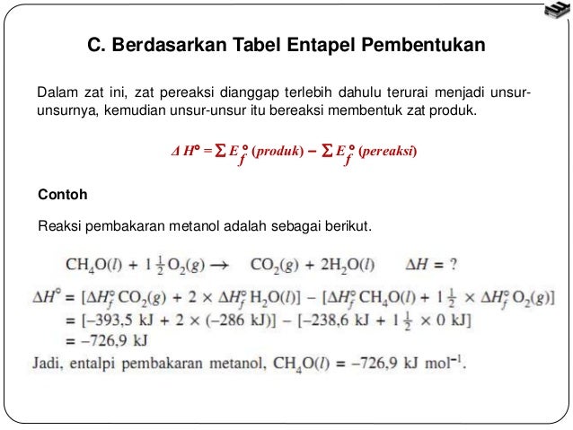 Bab2 termokimia  Kimia Kelas XI