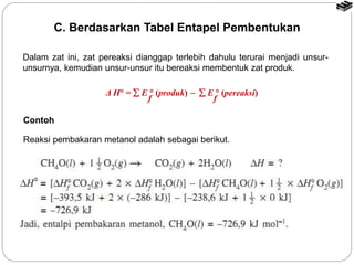 C. Berdasarkan Tabel Entapel Pembentukan
Dalam zat ini, zat pereaksi dianggap terlebih dahulu terurai menjadi unsur-
unsurnya, kemudian unsur-unsur itu bereaksi membentuk zat produk.
Δ H =  E  (produk)   E  (pereaksi)
f f
Contoh
Reaksi pembakaran metanol adalah sebagai berikut.
 