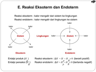 E. Reaksi Eksoterm dan Endoterm 
Reaksi eksoterm : kalor mengalir dari sistem ke lingkungan 
Reaksi endoterm : kalor mengalir dari lingkungan ke sistem 
kalor 
kalor kalor 
kalor kalor 
Lingkungan 
Sistem Sistem 
kalor 
kalor kalor 
Eksoterm Endoterm 
Reaksi eksoterm : ΔH = H - H > 0 (berarti positif) 
Reaksi endoterm : ΔH = H - H < 0 (bertanda negatif) p R 
p R 
Entalpi produk (H ) 
Entalpi pereaksi (H ) p 
R 
 