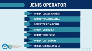 JENIS OPERATOR
OPERATOR ASSIGNMENT
OPERATOR ARITMATIKA
OPERATOR RELASIONAL
OPERATOR LOGIKA
OPERATOR BITWISE
OPERATOR TERNARY
OPERATOR INSTANCE OF
 