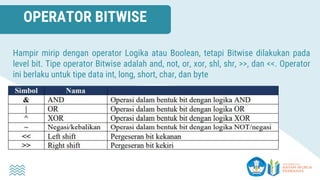 OPERATOR BITWISE
Hampir mirip dengan operator Logika atau Boolean, tetapi Bitwise dilakukan pada
level bit. Tipe operator Bitwise adalah and, not, or, xor, shl, shr, >>, dan <<. Operator
ini berlaku untuk tipe data int, long, short, char, dan byte
 