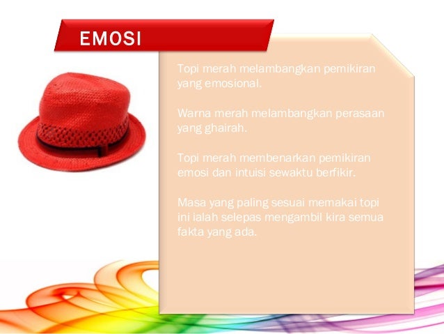 Bab 2 Topi