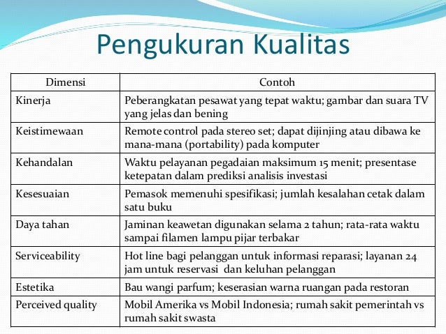Bab 2 Tqm Perkembangan Pemikiran Mengenai Kualitas