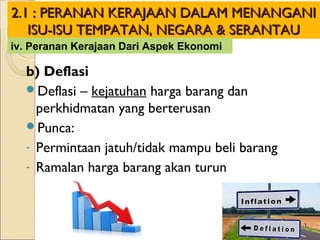 trend semasa dalam perniagaan