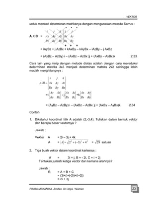 VEKTOR
untuk mencari determinan matriksnya dengan mengunakan metode Sarrus :
- - -
A X B =
Bz
By
Bx
Az
Ay
Ax
k
j
i
By
Bx
Ay
Ax
j
i
+ + +
= iAyBz + j AzBx + kAxBy – kAyBx – iAzBy – j AxBz
= (AyBz – AzBy) i – (AxBz – AzBx )j + (AxBy – AyBx)k 2.33
Cara lain yang mirip dengan metode diatas adalah dengan cara mereduksi
determinan matriks 3x3 menjadi determinan matriks 2x2 sehingga lebih
mudah menghitungnya :
Bz
By
Bx
Az
Ay
Ax
k
j
i
AxB =
= i
Bz
By
Az
Ay
- j
Bz
Bx
Az
Ax
+k
By
Bx
Ay
Ax
= (AyBz – AzBy) i – (AxBz – AzBx )j + (AxBy – AyBx)k 2.34
Contoh
1. Diketahui koordinat titik A adalah (2,-3,4). Tuliskan dalam bentuk vektor
dan berapa besar vektornya ?
Jawab :
Vektor A = 2i – 3j + 4k
A = 2
2
2
4
)
3
(
2 +
−
+
=
A = 29 satuan
2. Tiga buah vektor dalam koordinat kartesius :
A = 3i + j, B = - 2i, C = i + 2j
Tentukan jumlah ketiga vector dan kemana arahnya?
Jawab :
R = A + B + C
= (3i+j)+(-2i)+(i+2j)
= 2i + 3j
FISIKA MEKANIKA, Jonifan, Iin Lidya, Yasman 23
 