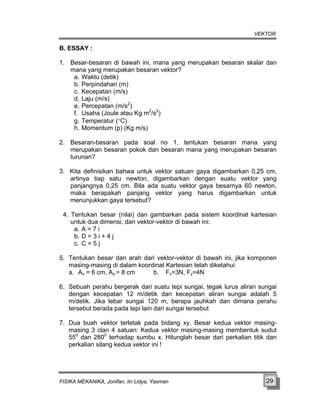 VEKTOR
B. ESSAY :
1. Besar-besaran di bawah ini, mana yang merupakan besaran skalar dan
mana yang merupakan besaran vektor?
a. Waktu (detik)
b. Perpindahan (m)
c. Kecepatan (m/s)
d. Laju (m/s)
e. Percepatan (m/s2
)
f. Usaha (Joule atau Kg m2
/s2
)
g. Temperatur (°C)
h. Momentum (p) (Kg m/s)
2. Besaran-besaran pada soal no 1, tentukan besaran mana yang
merupakan besaran pokok dan besaran mana yang merupakan besaran
turunan?
3. Kita definisikan bahwa untuk vektor satuan gaya digambarkan 0,25 cm,
artinya tiap satu newton, digambarkan dengan suatu vektor yang
panjangnya 0,25 cm. Bila ada suatu vektor gaya besarnya 60 newton,
maka berapakah panjang vektor yang harus digambarkan untuk
menunjukkan gaya tersebut?
4. Tentukan besar (nilai) dan gambarkan pada sistem koordinat kartesian
untuk dua dimensi, dari vektor-vektor di bawah ini:
a. A = 7 i
b. D = 3 i + 4 j
c. C = 5 j
5. Tentukan besar dan arah dari vektor-vektor di bawah ini, jika komponen
masing-masing di dalam koordinat Kartesian telah diketahui
a. Ax = 6 cm, Ay = 8 cm b. Fx=3N, Fy=4N
6. Sebuah perahu bergerak dari suatu tepi sungai, tegak lurus aliran sungai
dengan kecepatan 12 m/detik dan kecepatan aliran sungai adalah 5
m/detik. Jika lebar sungai 120 m, berapa jauhkah dan dimana perahu
tersebut berada pada tepi lain dari sungai tersebut
7. Dua buah vektor terletak pada bidang xy. Besar kedua vektor masing-
masing 3 clan 4 satuan: Kedua vektor masing-masing membentuk sudut
550
dan 2800
terhadap sumbu x. Hitunglah besar dari perkalian titik dan
perkalian silang kedua vektor ini !
FISIKA MEKANIKA, Jonifan, Iin Lidya, Yasman 29
 