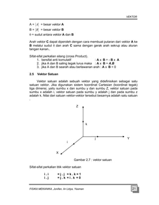 VEKTOR
A = A = besar vektor A
B = B = besar vektor B
θ = sudut antara vektor A dan B
Arah vektor C dapat diperoleh dengan cara membuat putaran dari vektor A ke
B melalui sudut θ dan arah C sama dengan gerak arah sekrup atau aturan
tangan kanan..
Sifat-sifat perkalian silang (cross Product).
1. bersifat anti komutatif : A x B = - B x A
2. jika A dan B saling tegak lurus maka : A x B = A.B
3. jika A dan B searah atau berlawanan arah : A x B = 0
2.5 Vektor Satuan
Vektor satuan adalah sebuah vektor yang didefinisikan sebagai satu
satuan vektor. Jika digunakan sistem koordinat Cartesian (koordinat tegak)
tiga dimensi, yaitu sumbu x dan sumbu y dan sumbu Z, vektor satuan pada
sumbu x adalah i, vektor satuan pada sumbu y adalah j dan pada sumbu z
adalah k. Nilai dari satuan vektor-vektor tersebut besarnya adalah satu satuan
.
Z
k
j Y
i
X
Gambar 2.7 : vektor satuan
Sifat-sifat perkalian titik vektor satuan
i . i = j . j = k . k = 1
i . j = j . k = i . k = 0
FISIKA MEKANIKA, Jonifan, Iin Lidya, Yasman 21
 