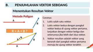 Metode Vector Pendidikan Mekanika: Pemahaman dan Penjumlahan Vektor dalam Fisika | PPTX