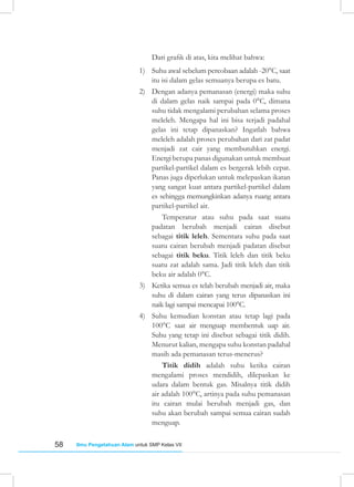 58 Ilmu Pengetahuan Alam untuk SMP Kelas VII
Dari grafik di atas, kita melihat bahwa:
1) Suhu awal sebelum percobaan adalah -20°C, saat
itu isi dalam gelas semuanya berupa es batu.
2) Dengan adanya pemanasan (energi) maka suhu
di dalam gelas naik sampai pada 0°C, dimana
suhu tidak mengalami perubahan selama proses
meleleh. Mengapa hal ini bisa terjadi padahal
gelas ini tetap dipanaskan? Ingatlah bahwa
meleleh adalah proses perubahan dari zat padat
menjadi zat cair yang membutuhkan energi.
Energi berupa panas digunakan untuk membuat
partikel-partikel dalam es bergerak lebih cepat.
Panas juga diperlukan untuk melepaskan ikatan
yang sangat kuat antara partikel-partikel dalam
es sehingga memungkinkan adanya ruang antara
partikel-partikel air.
		 Temperatur atau suhu pada saat suatu
padatan berubah menjadi cairan disebut
sebagai titik leleh. Sementara suhu pada saat
suatu cairan berubah menjadi padatan disebut
sebagai titik beku. Titik leleh dan titik beku
suatu zat adalah sama. Jadi titik leleh dan titik
beku air adalah 0°C.
3) Ketika semua es telah berubah menjadi air, maka
suhu di dalam cairan yang terus dipanaskan ini
naik lagi sampai mencapai 100°C.
4) Suhu kemudian konstan atau tetap lagi pada
100°C saat air menguap membentuk uap air.
Suhu yang tetap ini disebut sebagai titik didih.
Menurut kalian, mengapa suhu konstan padahal
masih ada pemanasan terus-menerus?
		
Titik didih adalah suhu ketika cairan
mengalami proses mendidih, dilepaskan ke
udara dalam bentuk gas. Misalnya titik didih
air adalah 100°C, artinya pada suhu pemanasan
itu cairan mulai berubah menjadi gas, dan
suhu akan berubah sampai semua cairan sudah
menguap.
 