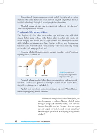 48 Ilmu Pengetahuan Alam untuk SMP Kelas VII
Gambar 2.3 Percobaan
menguji sifat kompresibilitas
zat padat, cair dan gas.
Diskusikanlah bagaimana cara menguji apakah benda-benda tersebut
memiliki sifat dapat berubah bentuk. Tulislah langkah-langkahnya. Setelah
itu lakukanlah langkah-langkah sesuai yang kalian diskusikan.
Manakah materi di atas yang termasuk zat padat, zat cair dan gas?
Apakah ada perubahan bentuk?
Percobaan 2: Sifat kompresibilitas
Pada bagian ini kalian akan menemukan tiga suntikan yang telah diisi
dengan bahan yang berbeda-beda. Kalian akan menekan alat suntik ini
untuk menguji sifat materi apakah dapat ditekan atau dikompresikan atau
tidak. Sebelum melakukan percobaan, buatlah perkiraan atau dugaan atau
hipotesis dulu, menurut kalian suntikan yang berisi bahan apa yang paling
mudah ditekan? Mengapa demikian?
Sekarang lakukanlah percobaan ini dengan menekan piston/suntikan
seperti gambar di bawah ini.
Amatilah seberapa dalam kalian dapat menekan piston pada alat suntik
tersebut. Tulislah hasil percobaan kelompok kalian dalam bentuk tabel
(ingatlah pembuatan tabel pada Bab I).
Apakah hasil percobaan kalian sesuai dengan hipotesis? Wujud benda
manakah yang paling mudah ditekan?
udara air pasir/tanah
Piston
Kalian telah mengetahui sifat-sifat zat padat, zat
cair dan gas dari percobaan. Namun tahukah kalian
mengapa zat padat umumnya keras, sulit berubah
bentuk dan tidak mudah ditekan? Atau mengapa
zat cair dapat berubah bentuk sesuai wadahnya?
Dan mengapa gas adalah materi yang paling mudah
ditekan?
 