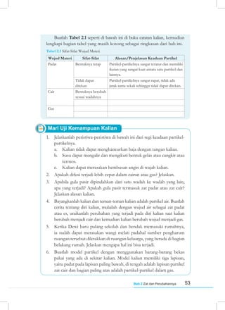 53
Bab 2 Zat dan Perubahannya
Mari Uji Kemampuan Kalian
Buatlah Tabel 2.1 seperti di bawah ini di buku catatan kalian, kemudian
lengkapi bagian tabel yang masih kosong sebagai ringkasan dari bab ini.
Tabel 2.1 Sifat-Sifat Wujud Materi
Wujud Materi Sifat-Sifat Alasan/Penjelasan Keadaan Partikel
Padat Bentuknya tetap Partikel-partikelnya sangat teratur dan memiliki
ikatan yang sangat kuat antara satu partikel dan
lainnya.
Tidak dapat
ditekan
Partikel-partikelnya sangat rapat, tidak ada
jarak sama sekali sehingga tidak dapat ditekan.
Cair Bentuknya berubah
sesuai wadahnya
Gas
1. Jelaskanlah peristiwa-peristiwa di bawah ini dari segi keadaan partikel-
partikelnya.
a. Kalian tidak dapat menghancurkan baja dengan tangan kalian.
b. Susu dapat mengalir dan mengikuti bentuk gelas atau cangkir atau
termos.
c. Kalian dapat merasakan hembusan angin di wajah kalian.
2. Apakah difusi terjadi lebih cepat dalam cairan atau gas? Jelaskan.
3. Apabila gula pasir dipindahkan dari satu wadah ke wadah yang lain,
apa yang terjadi? Apakah gula pasir termasuk zat padat atau zat cair?
Jelaskan alasan kalian.
4. Bayangkanlah kalian dan teman-teman kalian adalah partikel air. Buatlah
cerita tentang diri kalian, mulailah dengan wujud air sebagai zat padat
atau es, uraikanlah perubahan yang terjadi pada diri kalian saat kalian
berubah menjadi cair dan kemudian kalian berubah wujud menjadi gas.
5. Ketika Dewi baru pulang sekolah dan hendak memasuki rumahnya,
ia sudah dapat merasakan wangi melati padahal sumber pengharum
ruangan tersebut diletakkan di ruangan keluarga, yang berada di bagian
belakang rumah. Jelaskan mengapa hal ini bisa terjadi.
6. Buatlah model partikel dengan menggunakan barang-barang bekas
pakai yang ada di sekitar kalian. Model kalian memiliki tiga lapisan,
yaitu padat pada lapisan paling bawah, di tengah adalah lapisan partikel
zat cair dan bagian paling atas adalah partikel-partikel dalam gas.
 